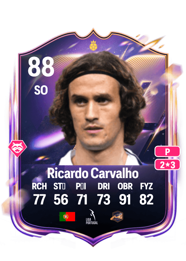 Ricardo Carvalho card