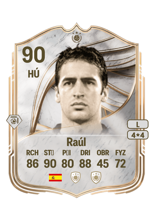 Raúl card