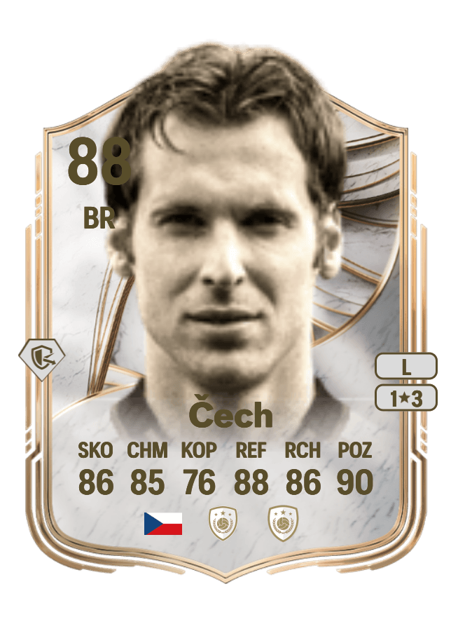 Petr Čech card