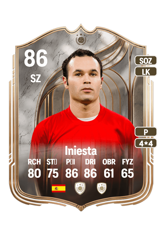 Iniesta card