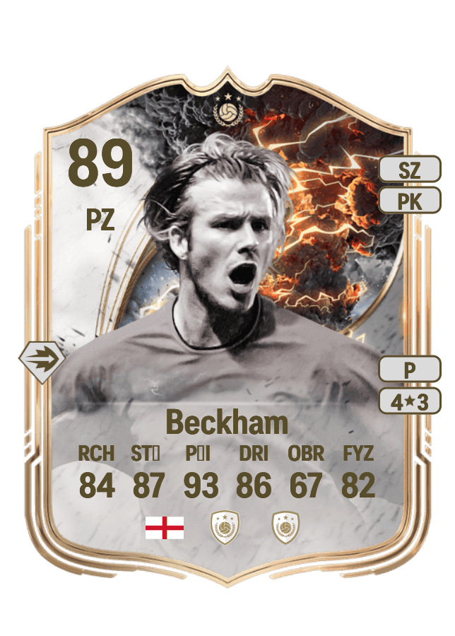 David Beckham card