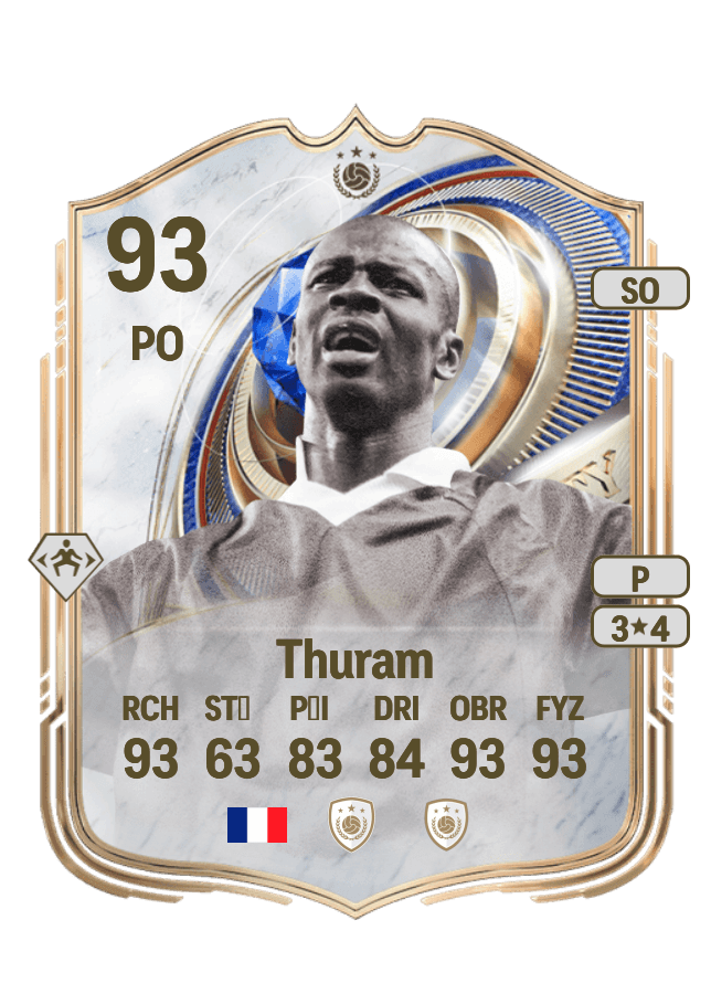 Lilian Thuram card