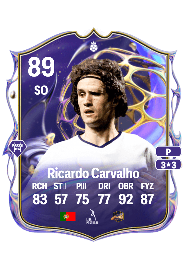 Ricardo Carvalho card