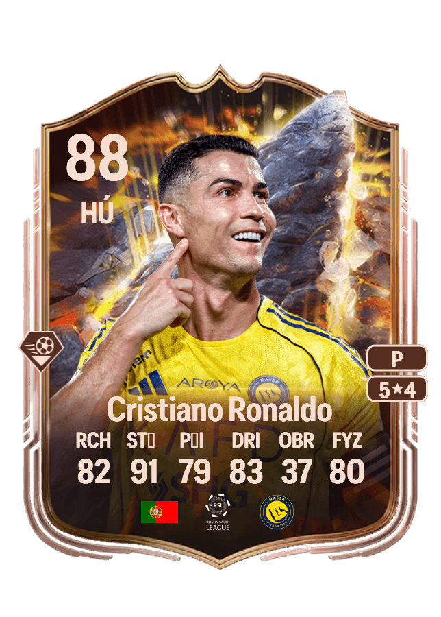 Cristiano Ronaldo card