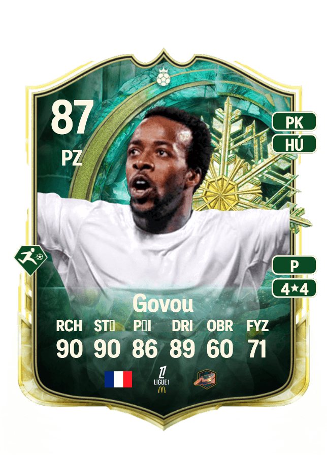 Sidney Govou card