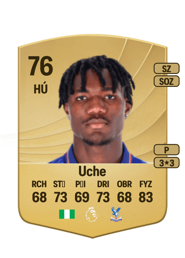 Chrisantus Uche card