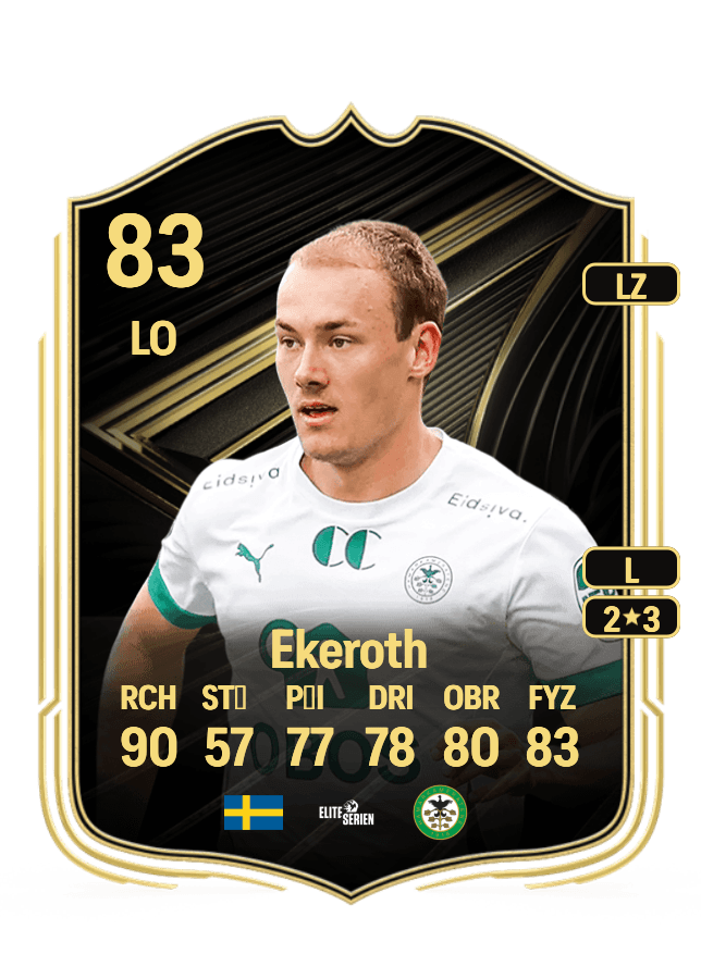 Anton Ekeroth card