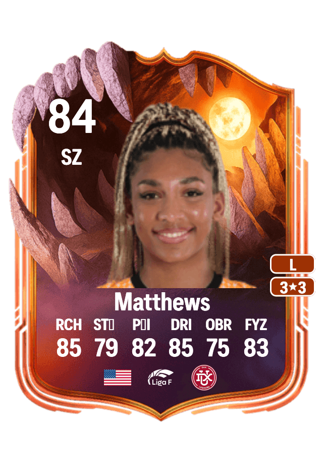 Zoe Matthews card