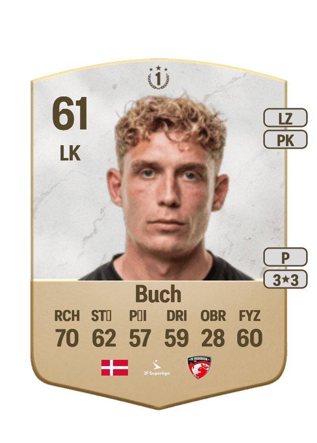 Oscar Buch card