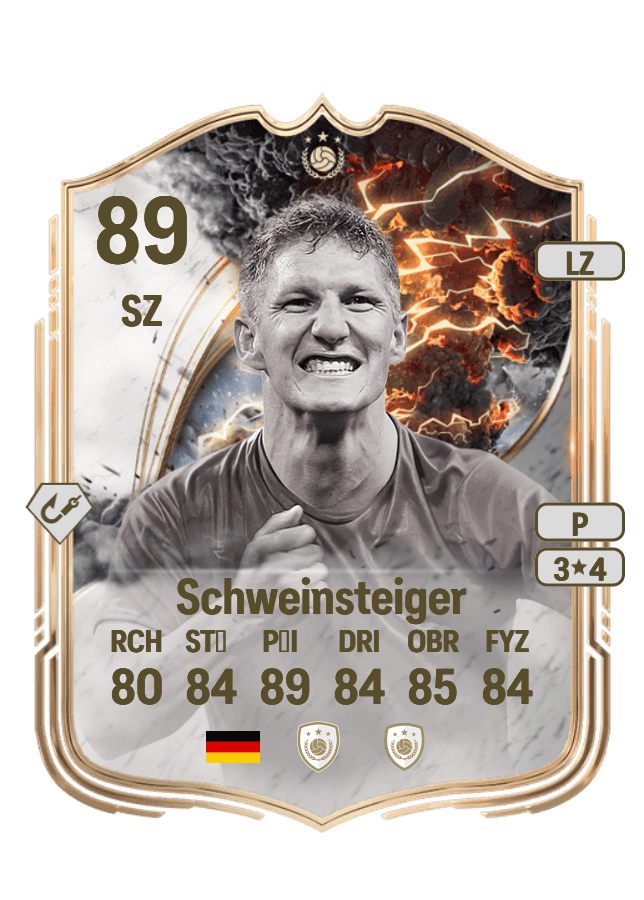 Bastian Schweinsteiger card