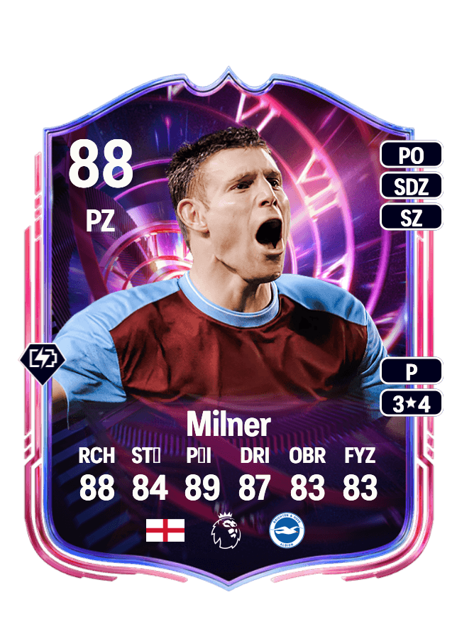 James Milner card