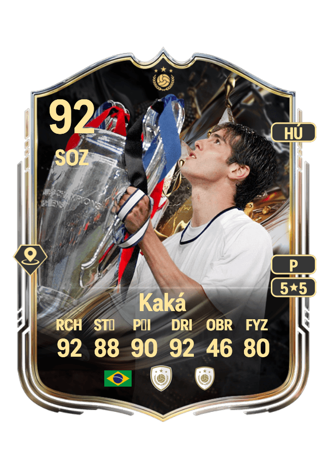 Kaká card