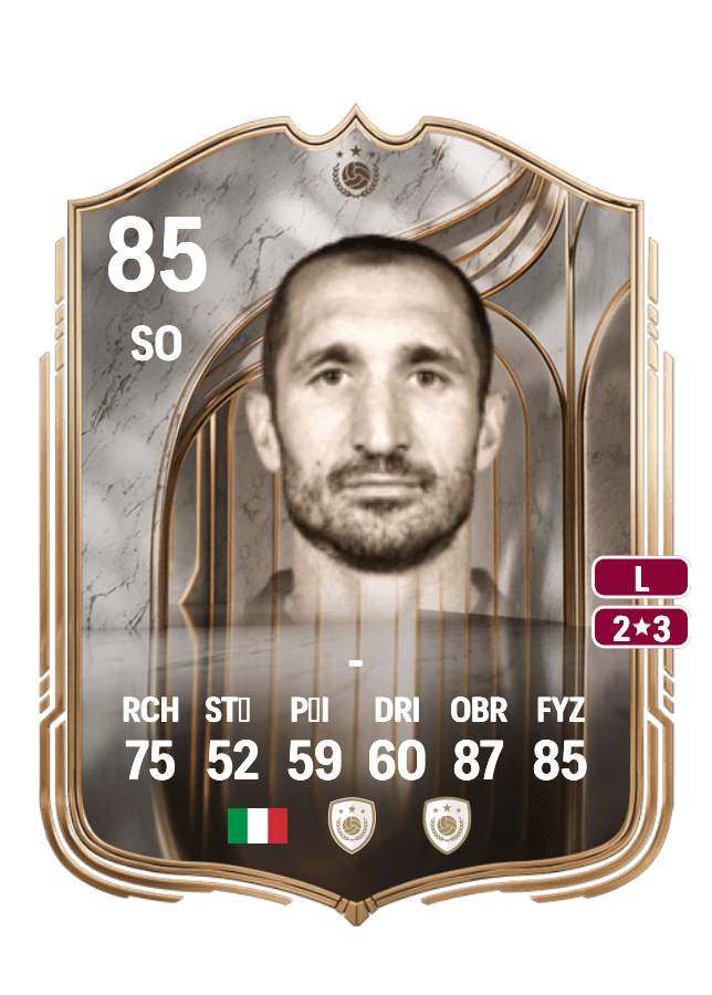 Giorgio Chiellini card