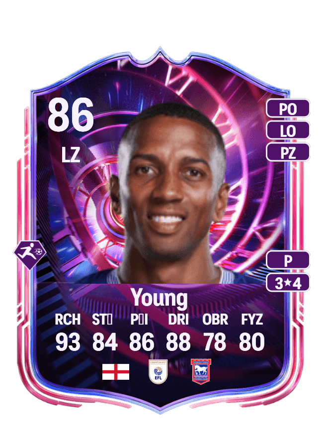 Ashley Young card