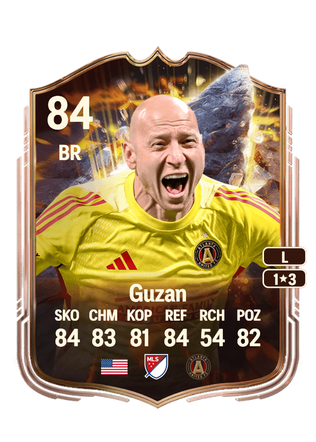 Brad Guzan card
