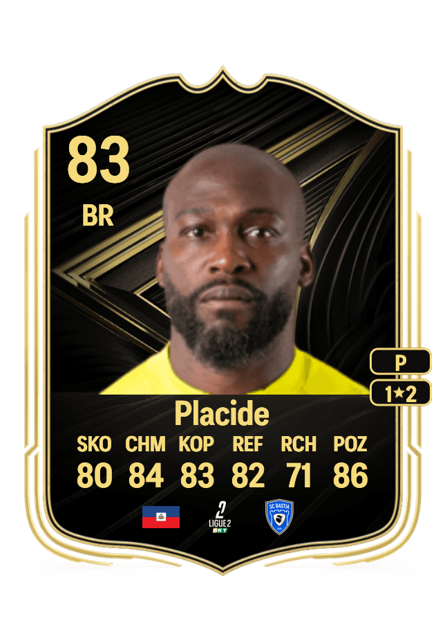 Johny Placide card