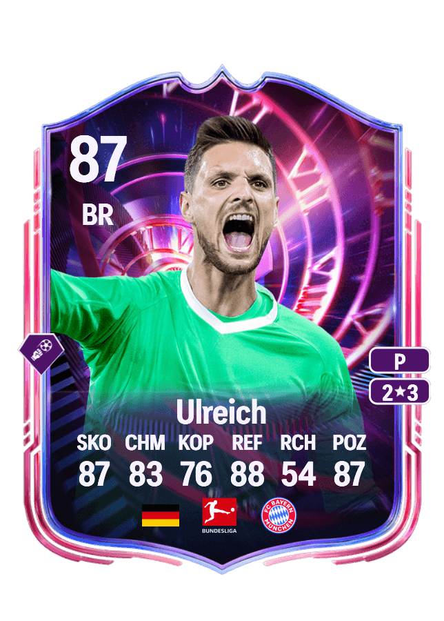 Sven Ulreich card