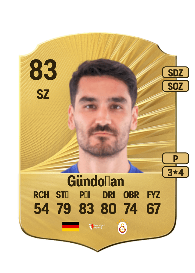 İlkay Gündoğan card