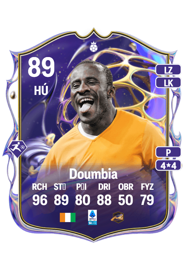 Seydou Doumbia card