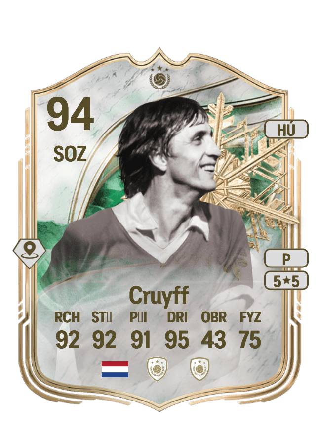 Johan Cruyff card