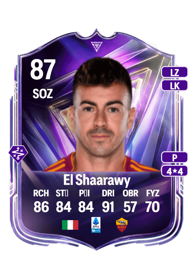 Stephan El Shaarawy card