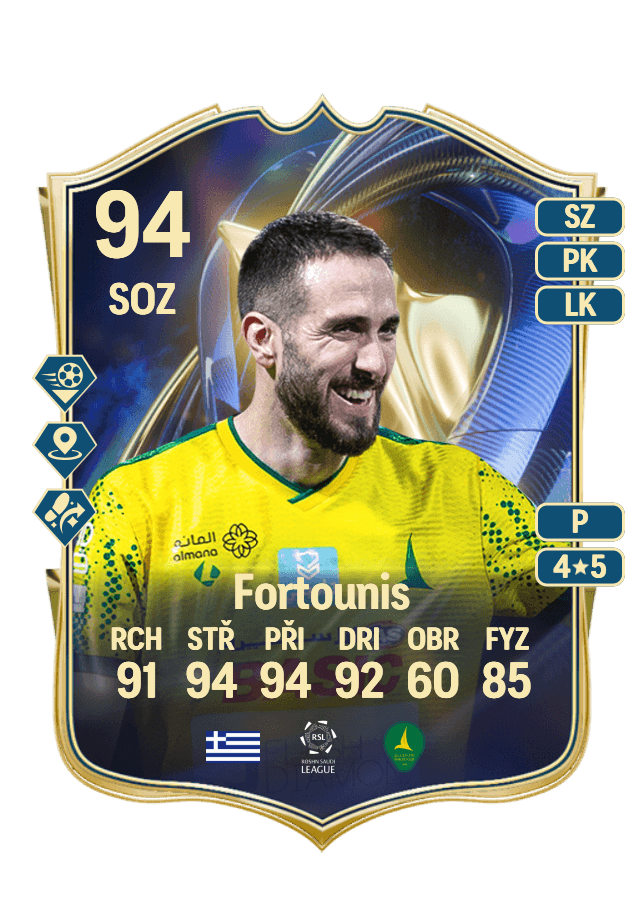 Konstantinos Fortounis card