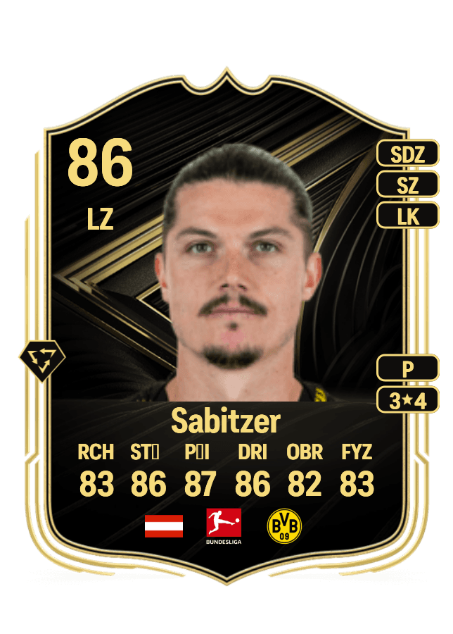 Marcel Sabitzer card