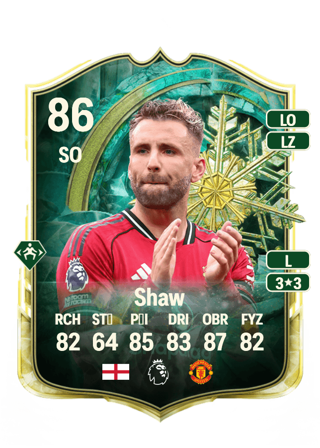 Luke Shaw card