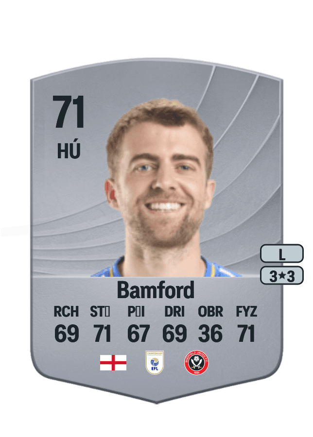 Patrick Bamford card