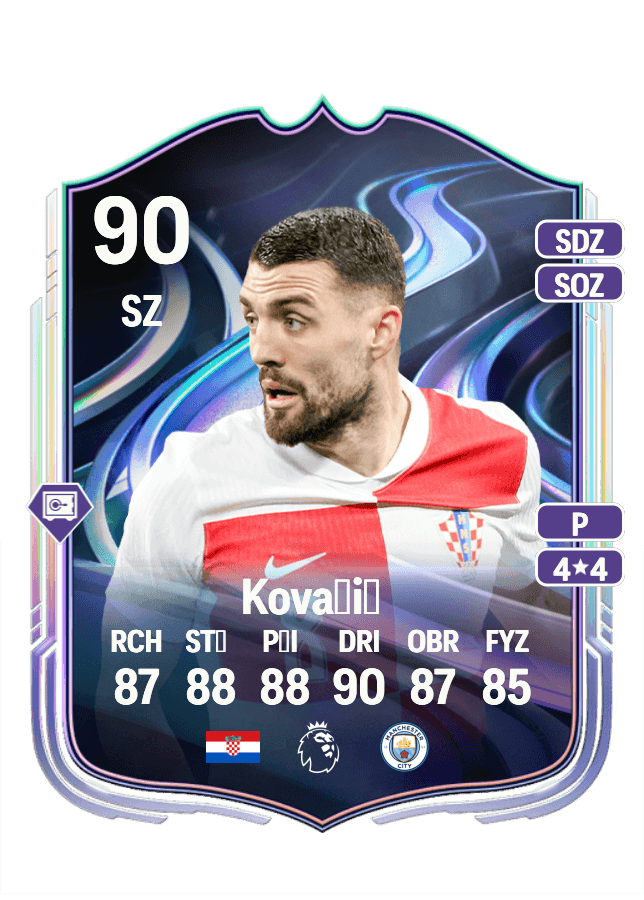Mateo Kovačić card