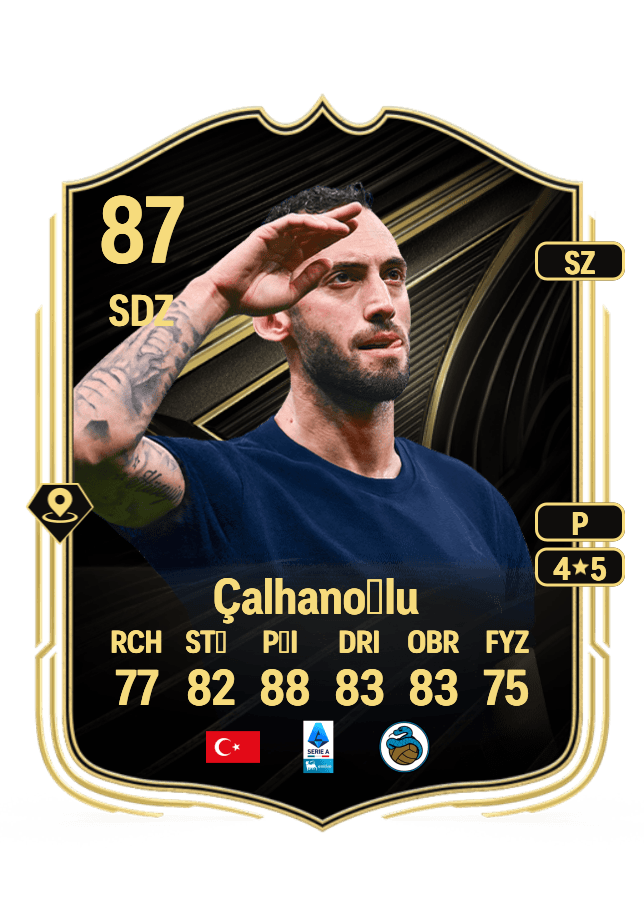 Hakan Çalhanoğlu card