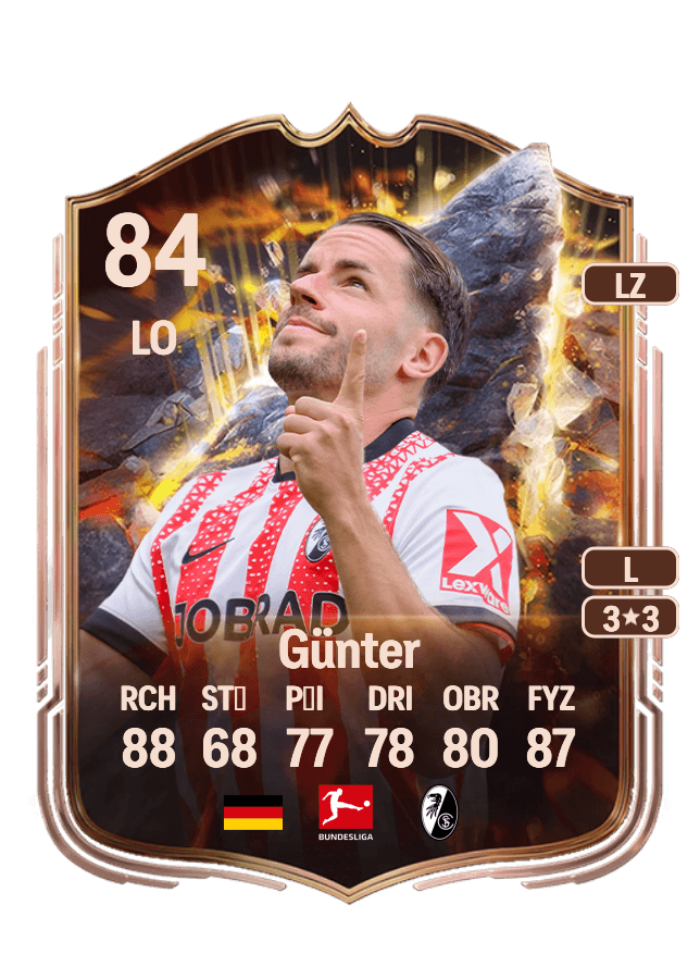 Christian Günter card