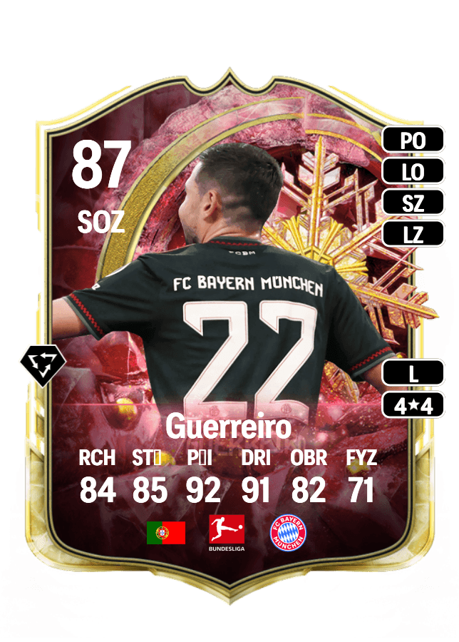 Raphaël Guerreiro card