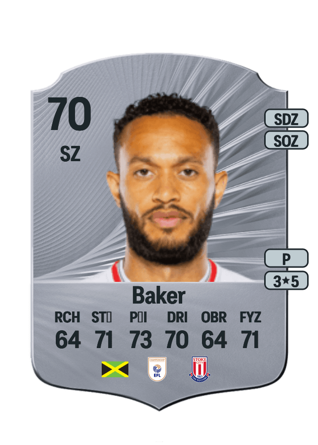 Lewis Baker card