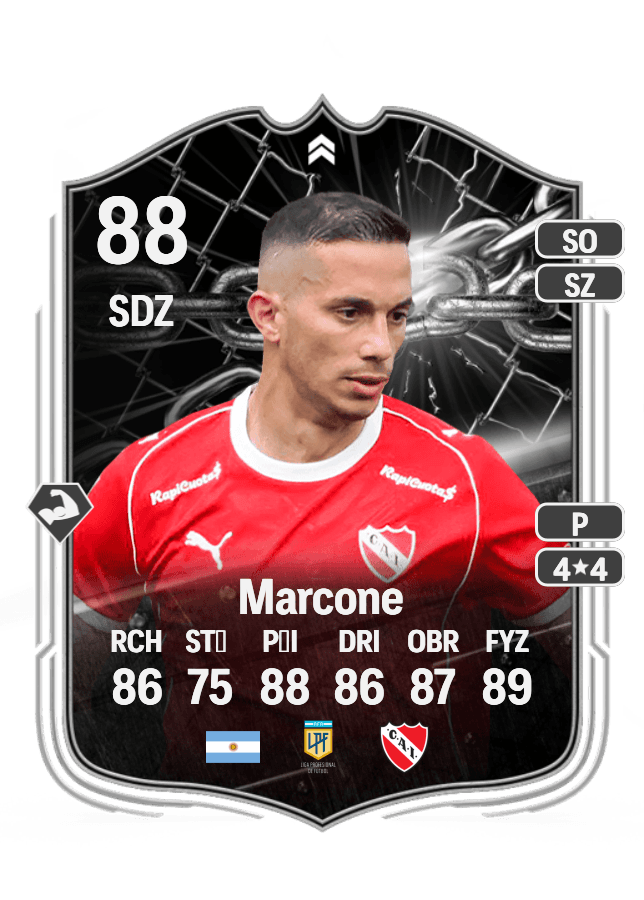 Iván Marcone card