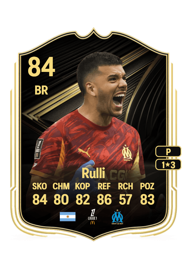 Gerónimo Rulli card