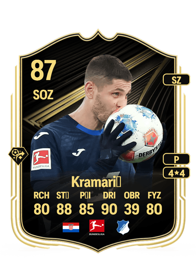 Andrej Kramarić card