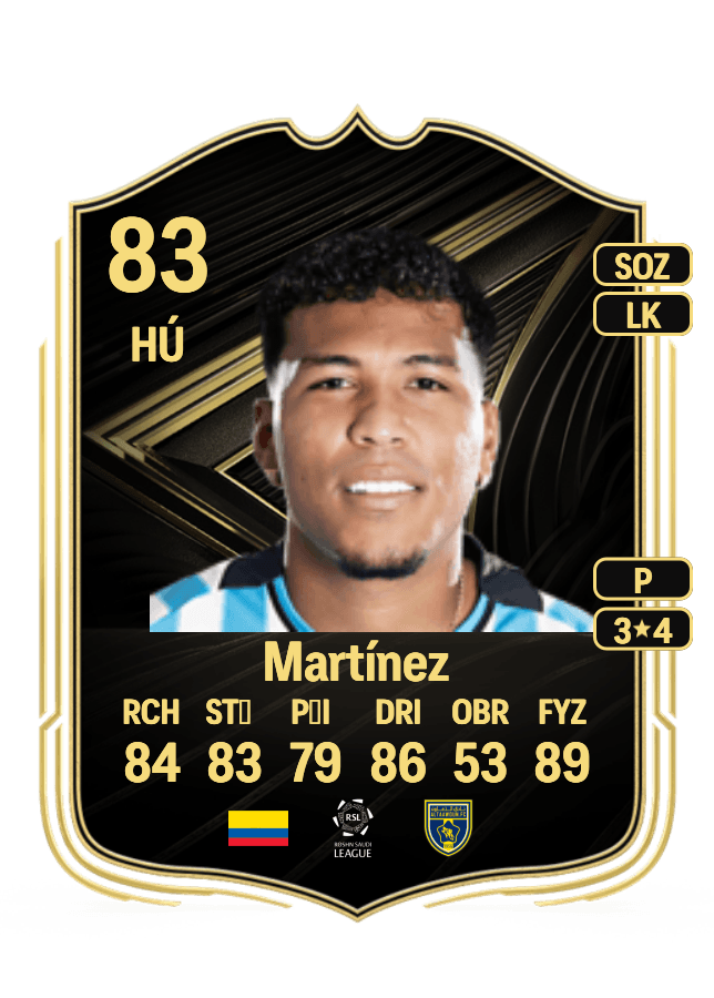 Roger Martínez card