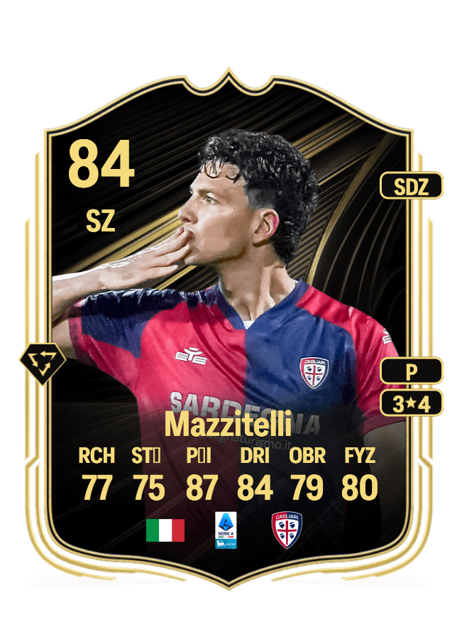 Luca Mazzitelli card
