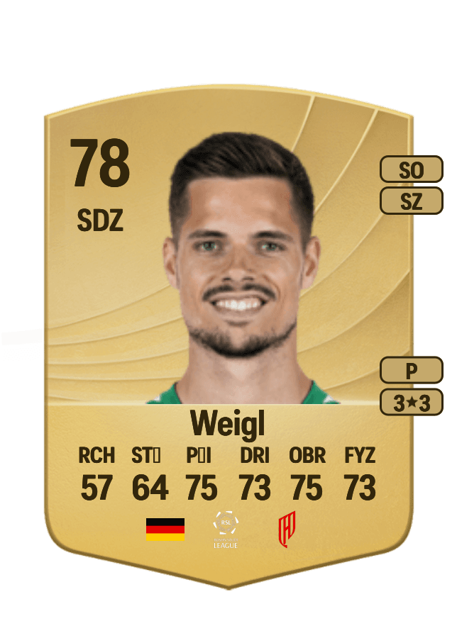 Julian Weigl card