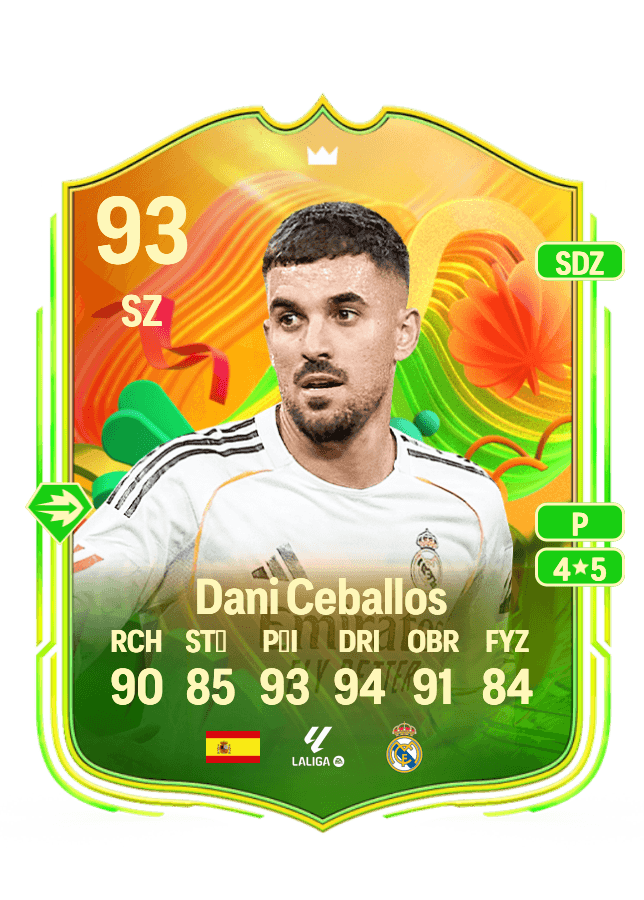 Dani Ceballos card