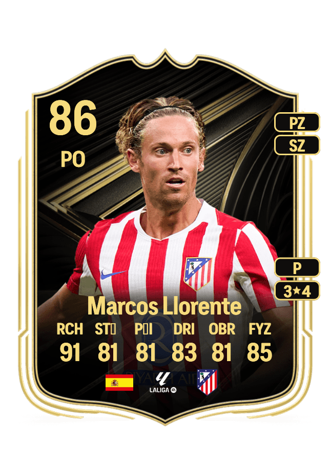 Marcos Llorente card