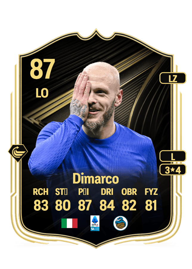 Federico Dimarco card