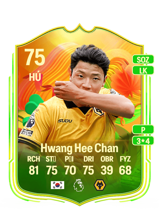 Hwang Hee Chan card