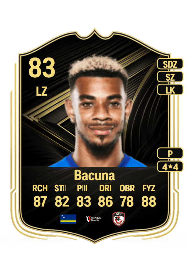 Juninho Bacuna card