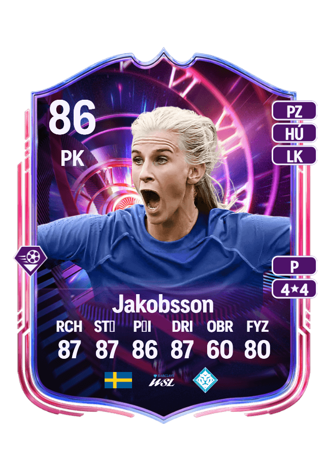 Sofia Jakobsson card