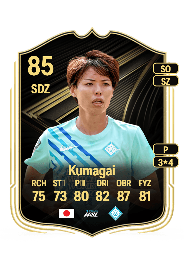 Saki Kumagai card