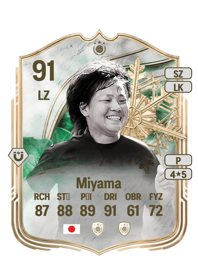 Aya Miyama card