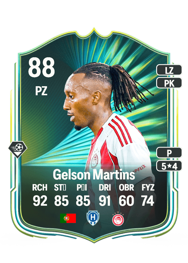 Gelson Martins card