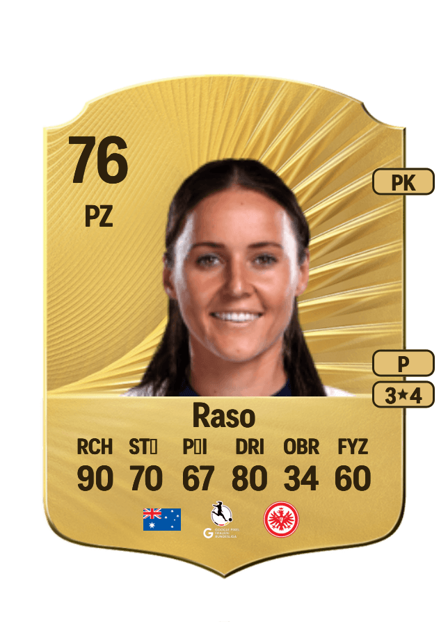 Hayley Raso card